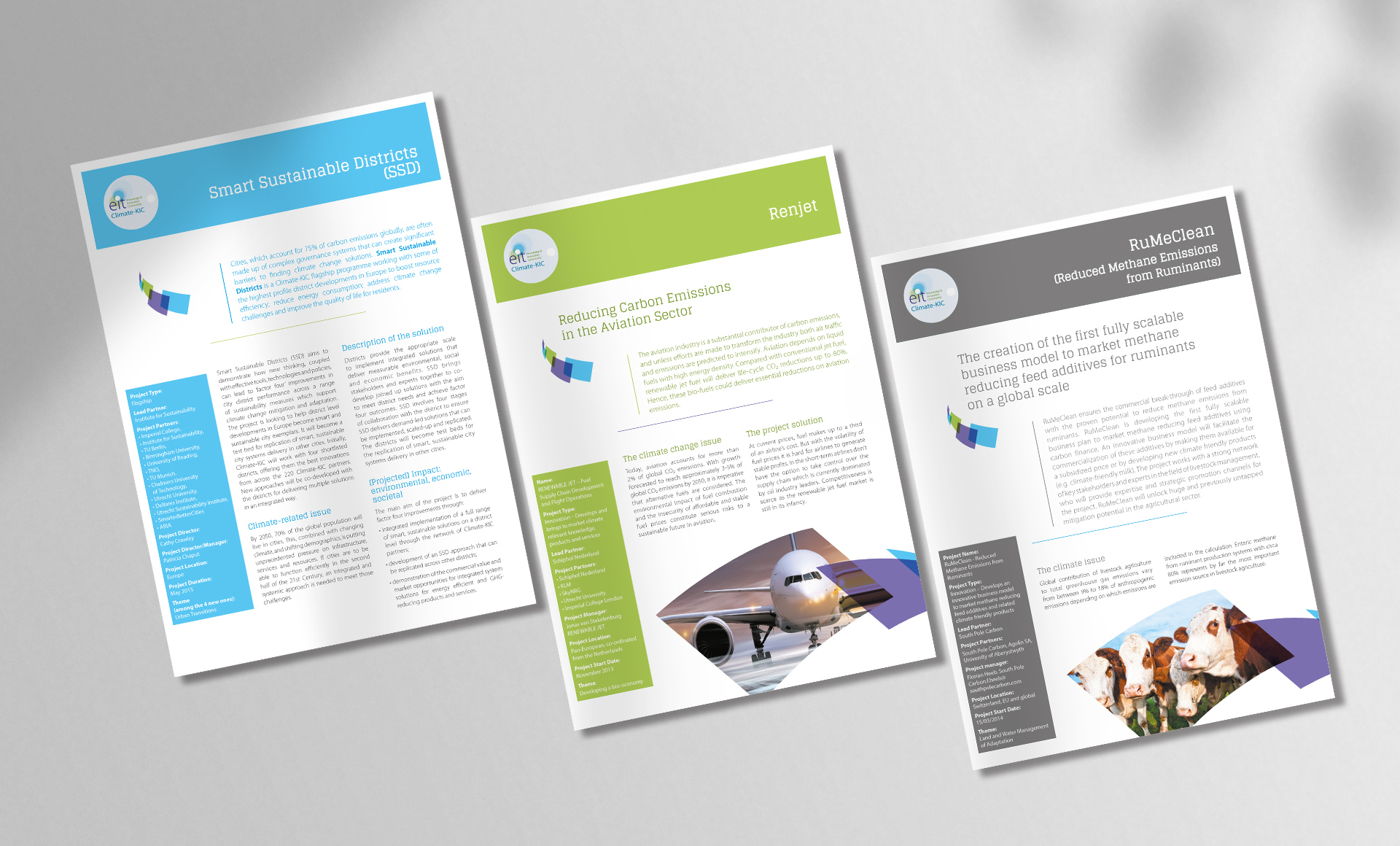 Climate-KIC, fiches