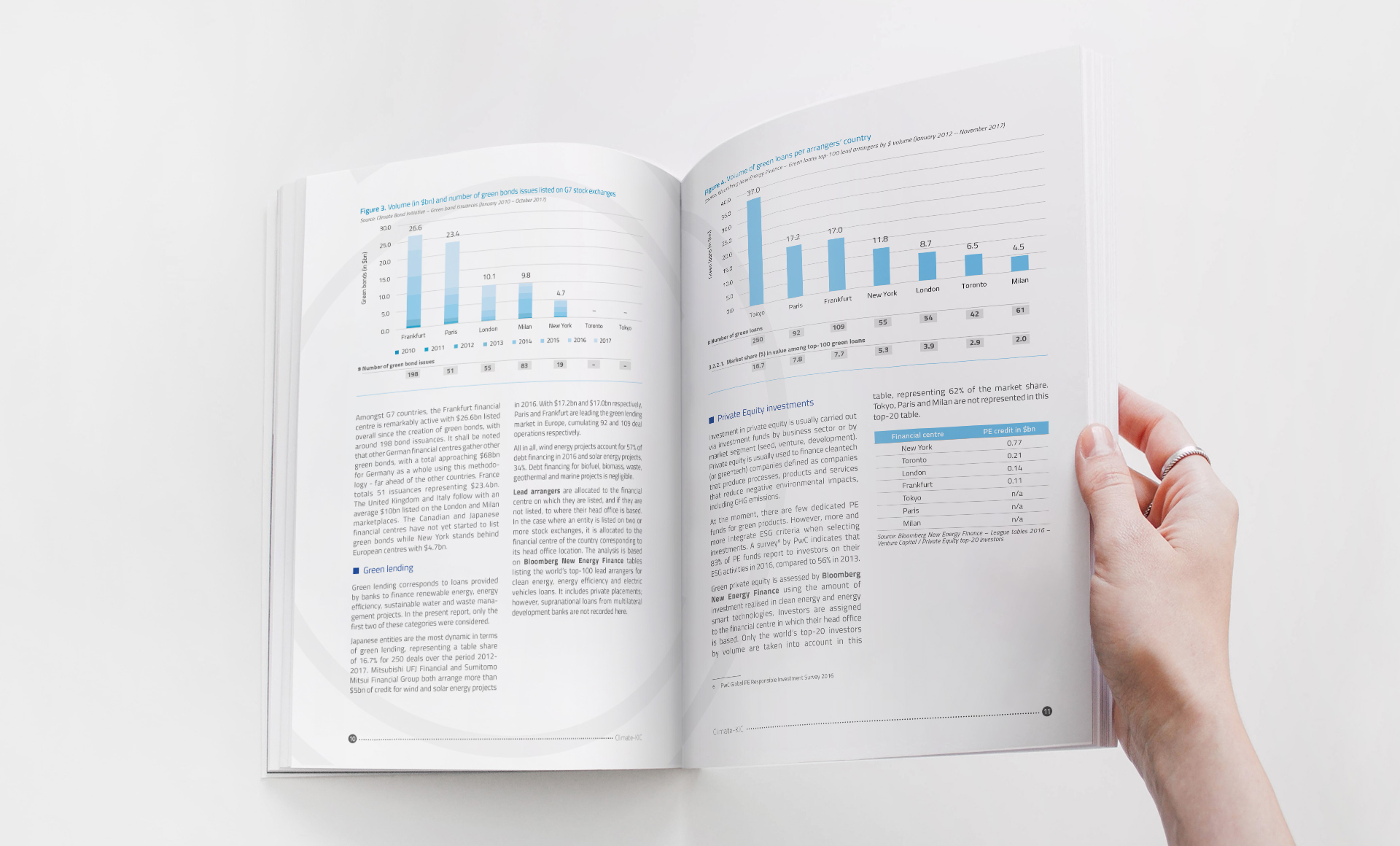 Climate-KIC, rapport intérieur