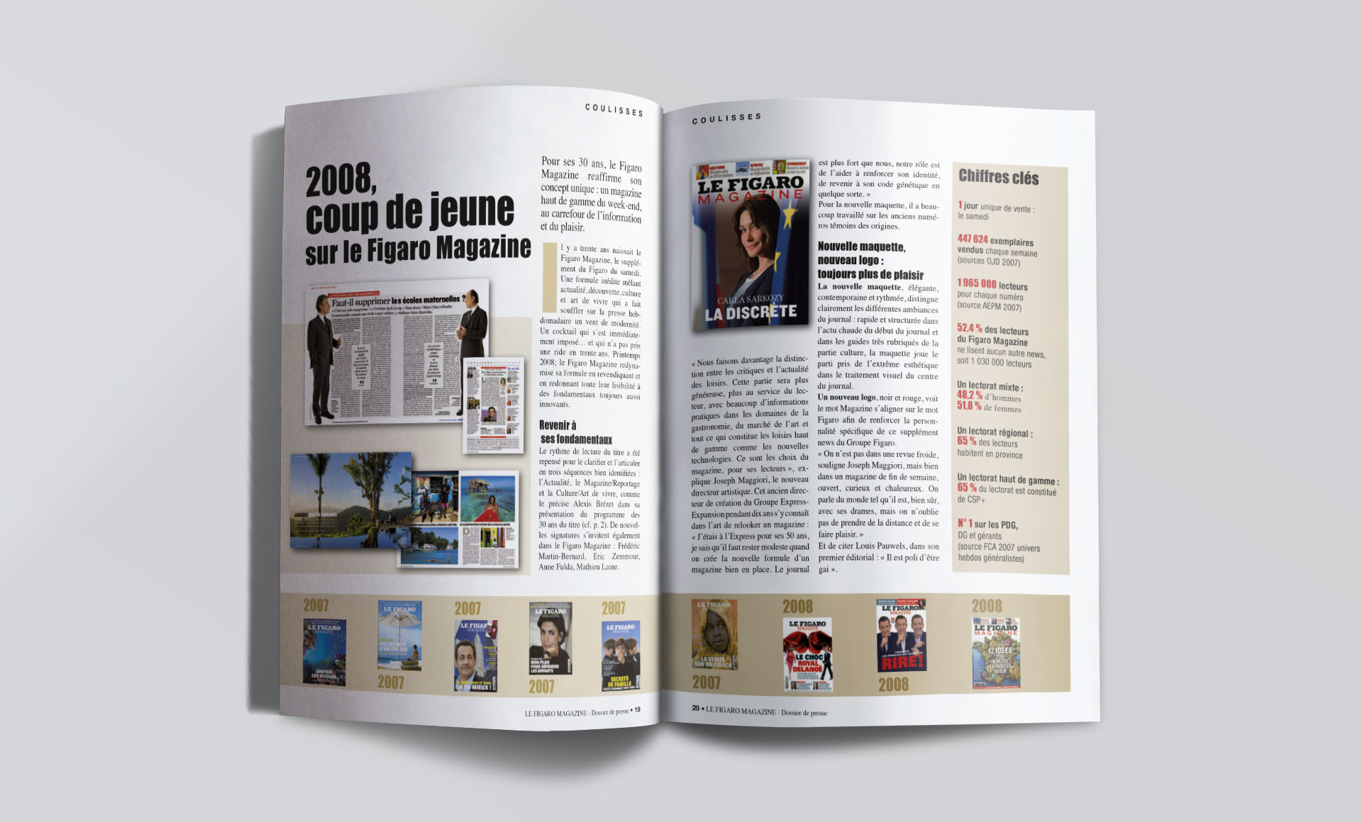 Figaro 30ans, Dossier de presse