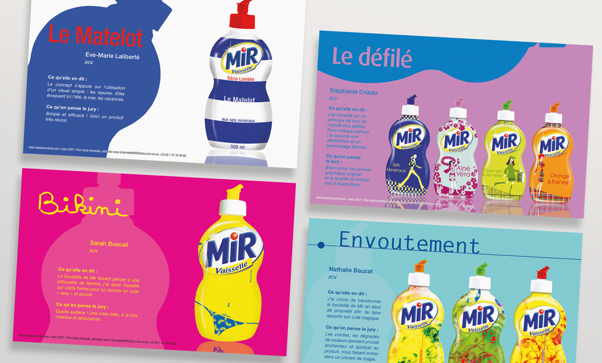 Mir, fiches-présentation des candidats