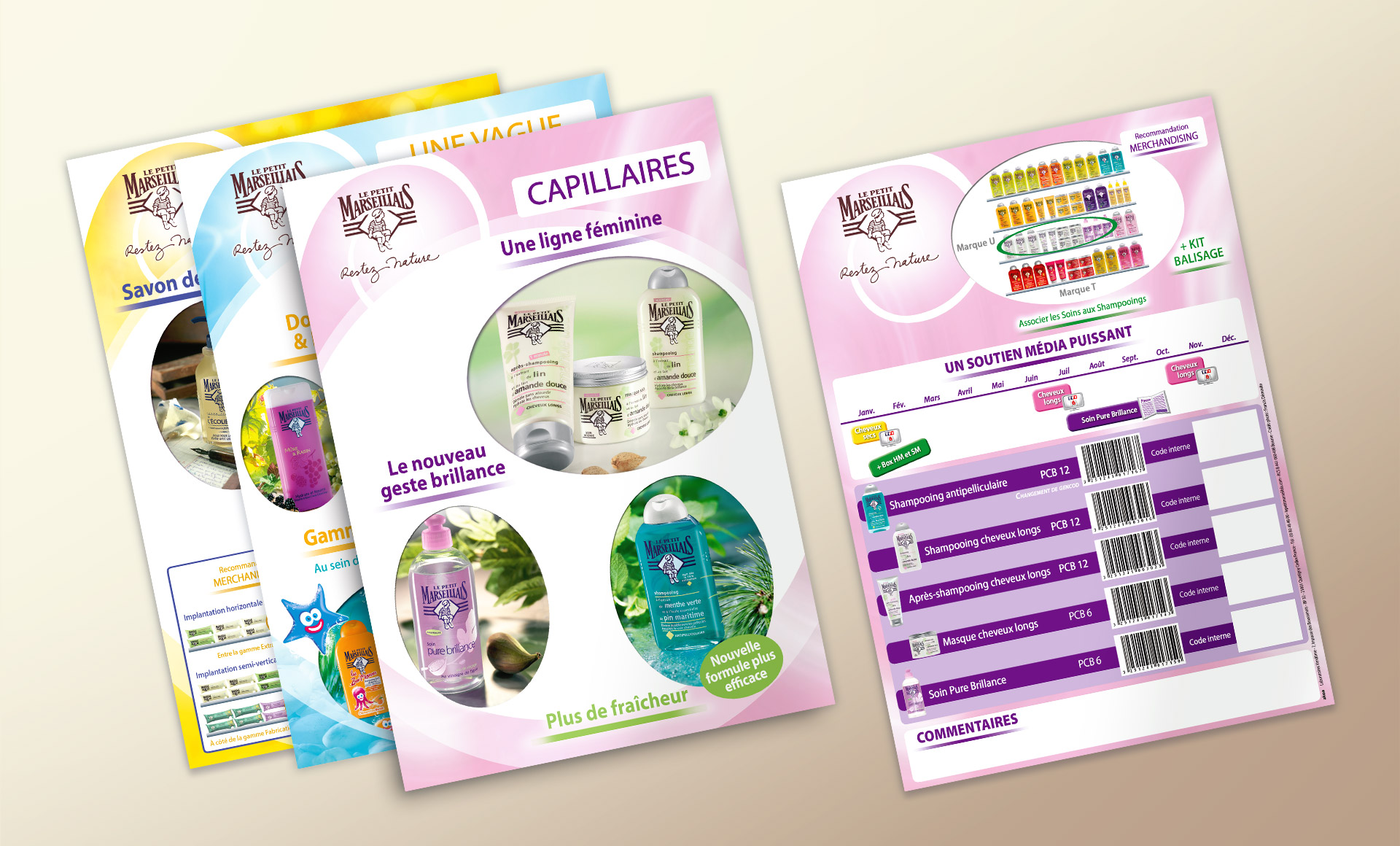 Petit Marseillais, fiches marketing, 2007